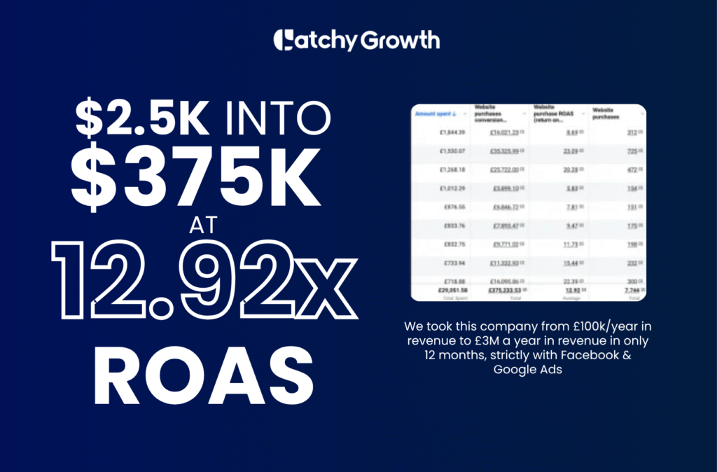 Add a subheading 1 4